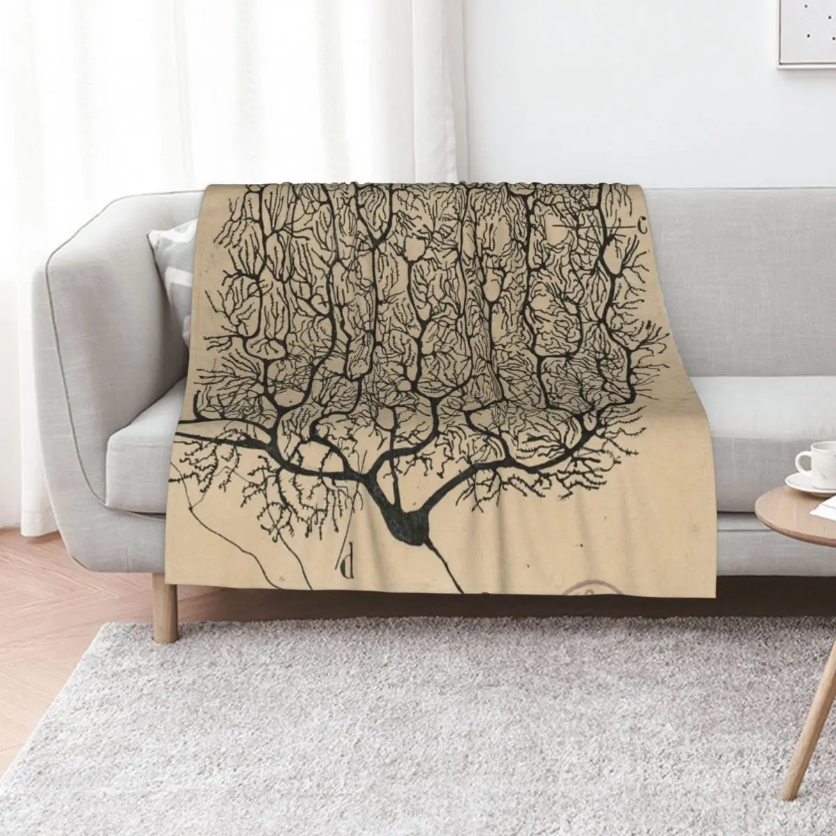 Cajal's neurons sketch Throw Blanket Luxury Plaid Picnic Luxury Thicken cosplay anime warm winter Blankets