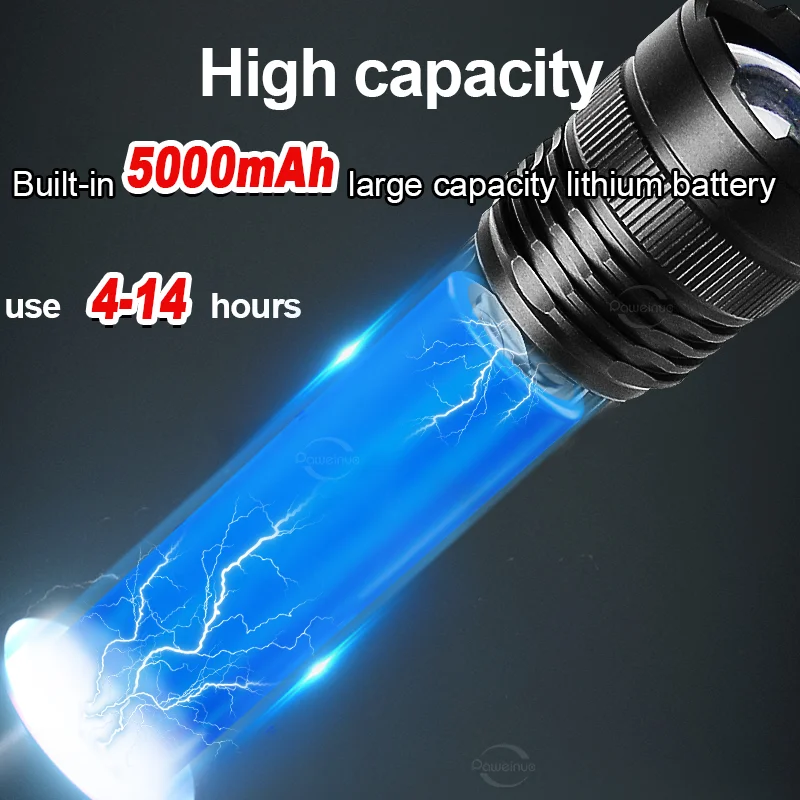 5000mAh High Power Rechargeable LED Flashlight Work 14H Ultra Powerful Powerbank Flashlight LED Strong Camping Zoom Lantern