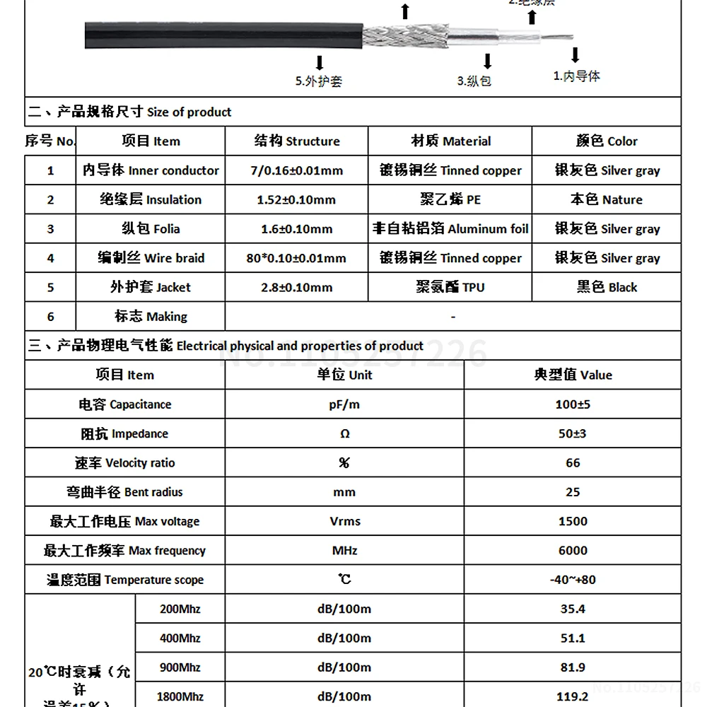 Gaorou RG174-TPU RF Coaxial Cable, 50 Ohms, Solid Polyethylene Insulated Coaxial Signal Cable (1 pcs)