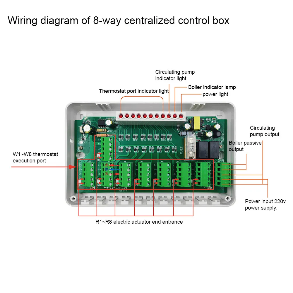 5/8 Zone Central  Heating Controller  Floor Hot  Water System  Pump Valve  Actuator Multi-zone Intelligent Hub Controller
