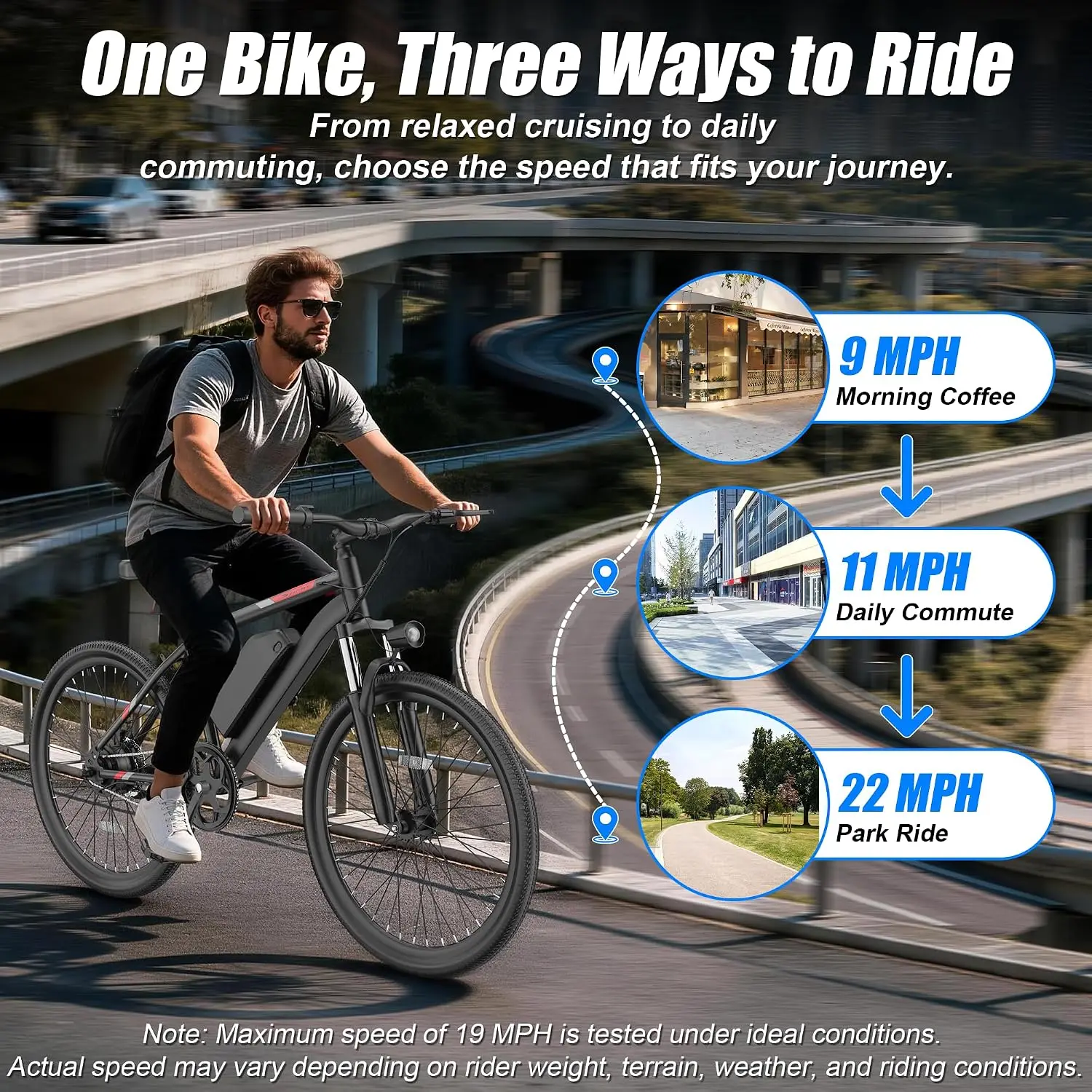 Electric Bike for Adults 26