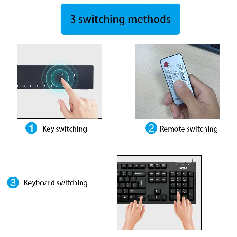 Spel Live Scherm Splitter Dock Station Hdmi-Compatibele Splitter Switter 8 Poorten Hdmi-Compatibel Kvm Switcher Kvm Splitter Extender