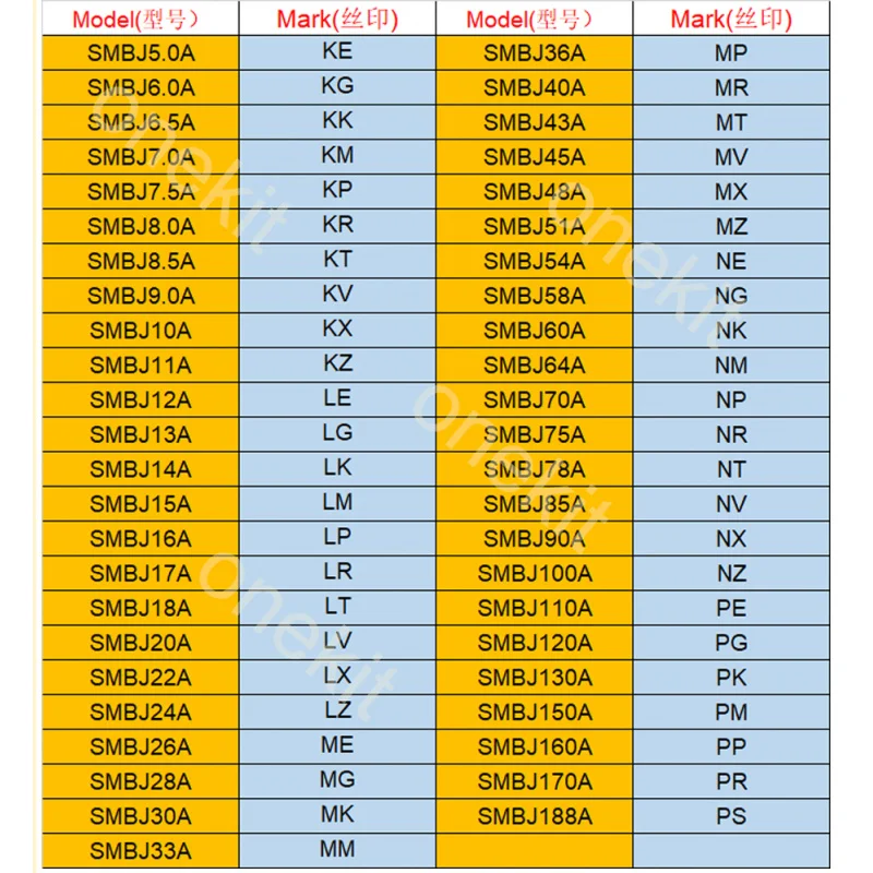 50 ชิ้น SMD ทางเดียว TVS ไดโอด SMBJ5.0A SMBJ6.0A SMBJ6.5A SMBJ7.5A SMBJ12A SMBJ18A SMBJ24A SMBJ28A SMBJ33A SMBJ100A SMBJ188A