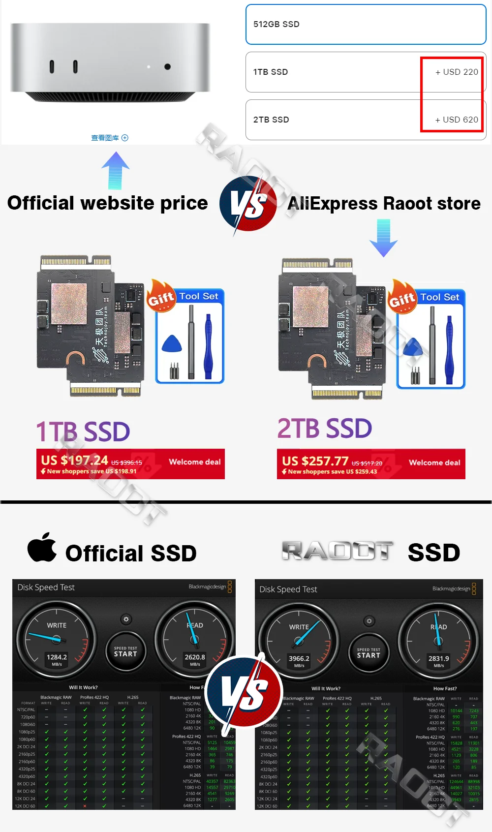 MacBook Pro 14 M4 / 24GB / 1TB SSD - Go Imports é confiável e tem