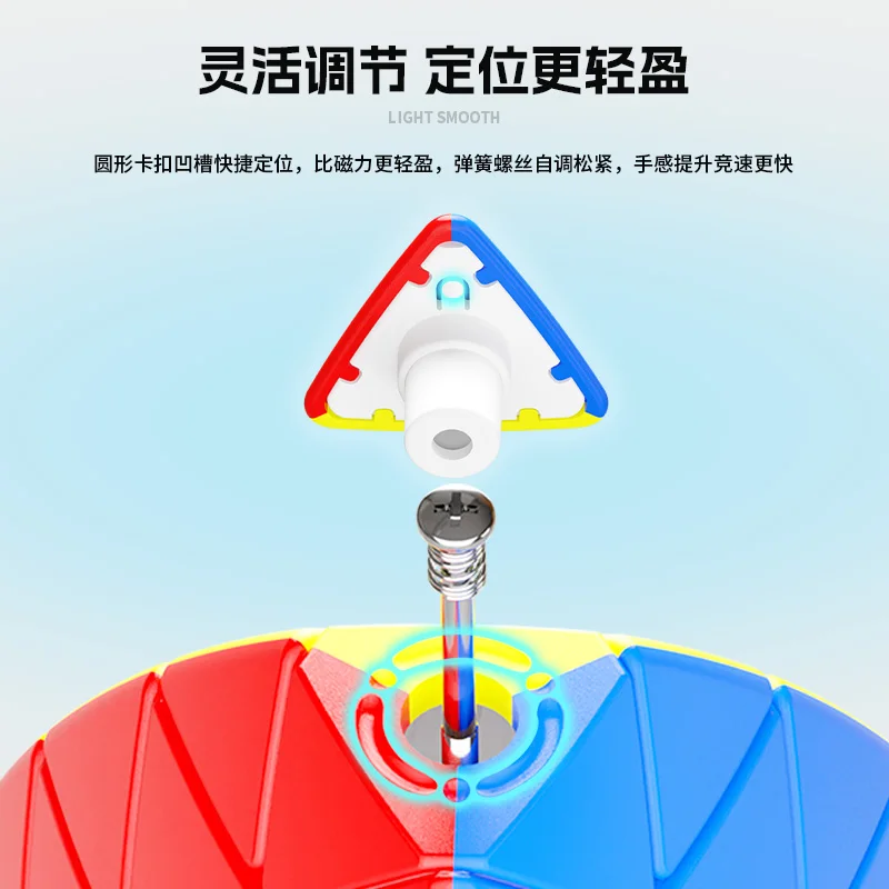 SengSo-Cubo Pyraminx de 6 capas, rompecabezas profesional, juguetes, Cubo de velocidad, regalo para niños, Cubo mágico