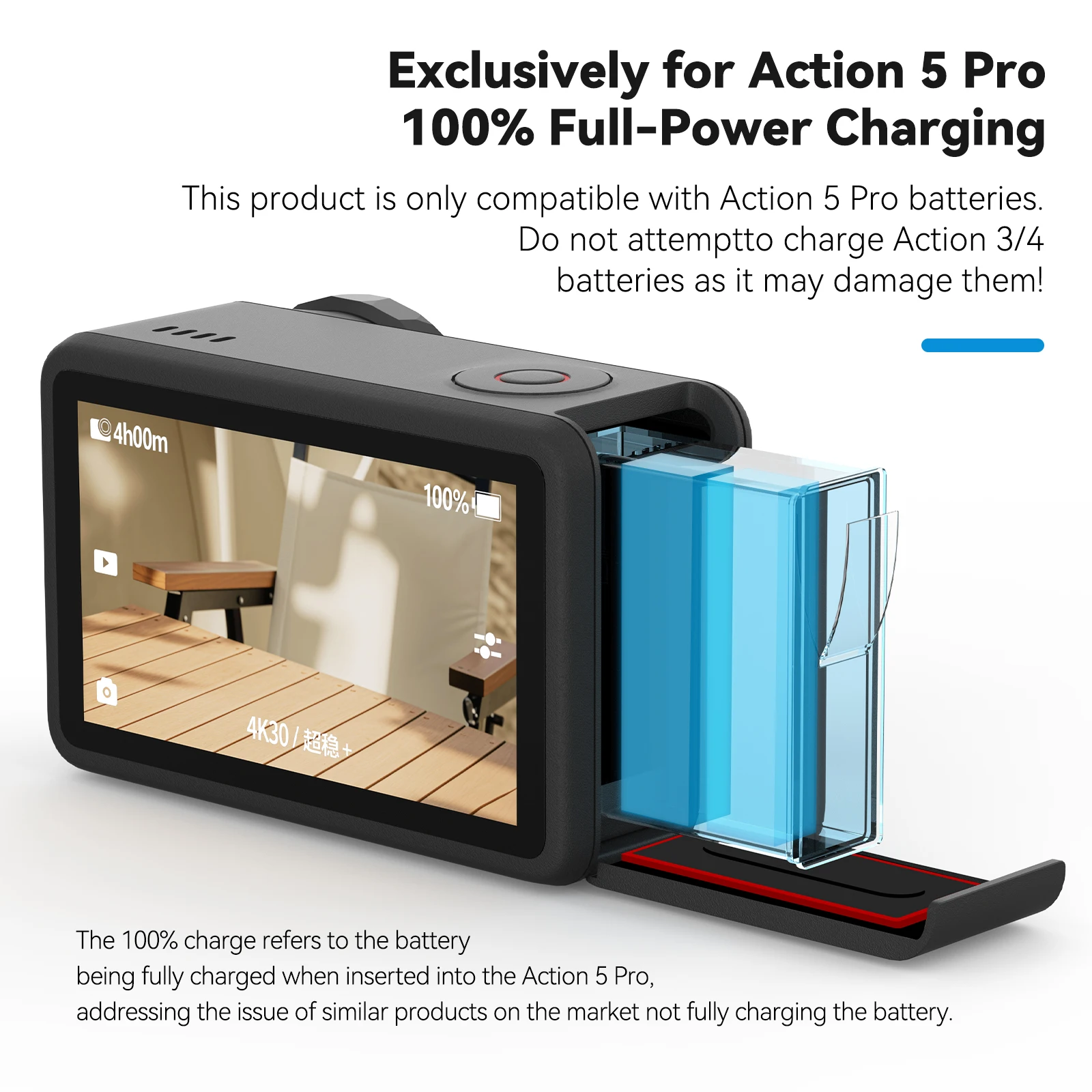 TELESIN 18W PD Fast Charger For DJI OSMO 360 Action 5pro TF Card 3 Slots Battery Pocket Charging Box for DJI 360 Action 5pro