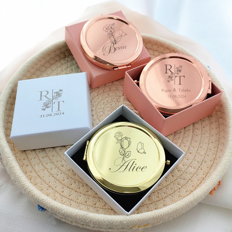 Personalized Custom… - image