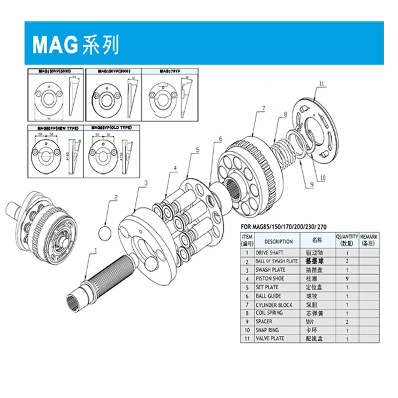 For KAWASAKI SERIES Hydraulic motor plunger pump hydraulic pump spare parts for MAG150