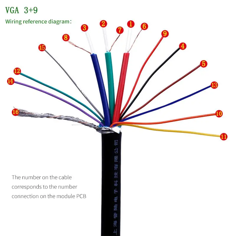 28 AWG 3+9 VGA 1M Extension Connection Cord VGA Engineering Cable HD VGA Shielded Wire Embedded Video Line for Computer TV