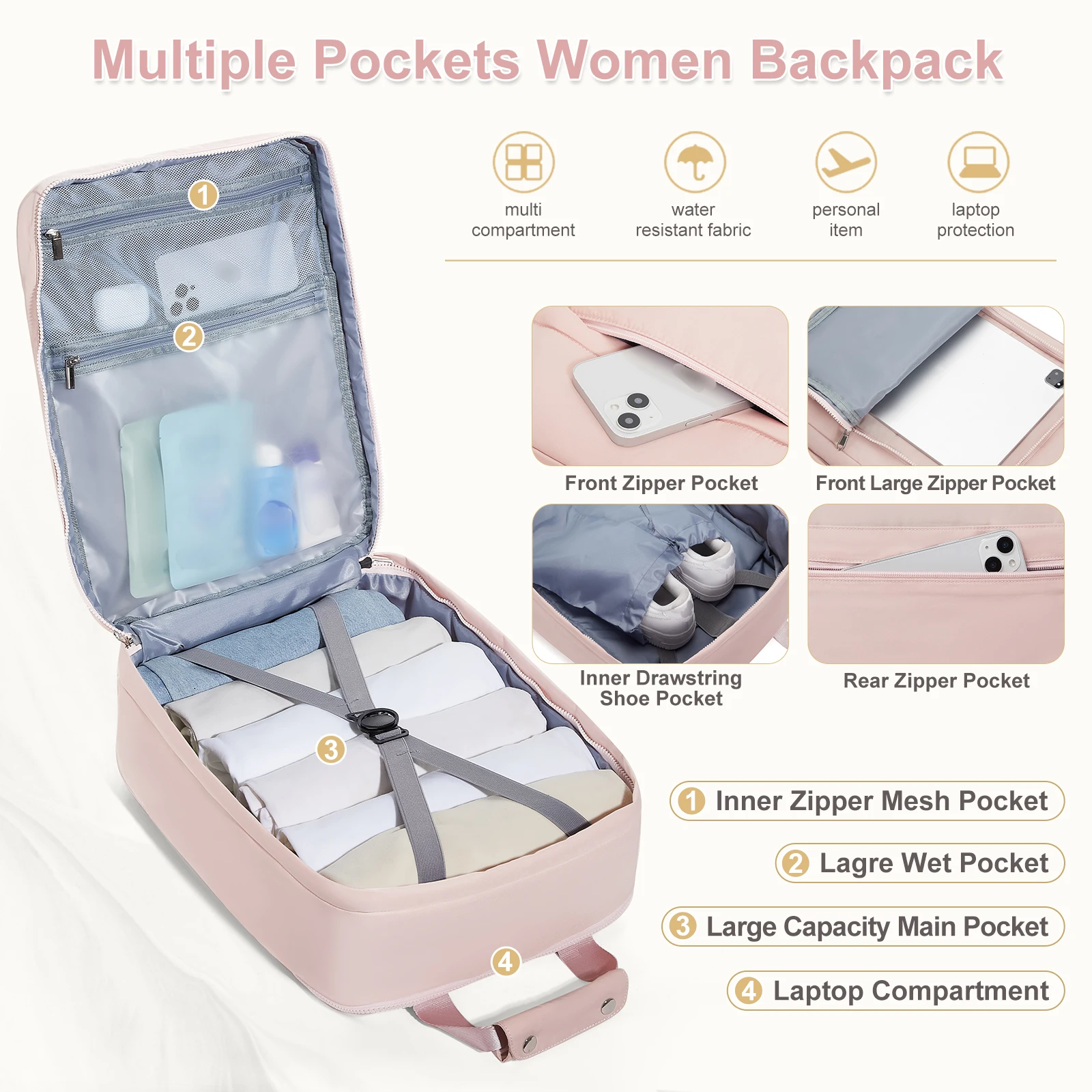 حقيبة ظهر على شكل طائرة حقيبة كابينة أنيقة للنساء حقيبة ظهر للكمبيوتر المحمول 15.6 حقيبة ظهر للكلية حقيبة ظهر جافة ورطبة لفصل عطلة نهاية الأسبوع