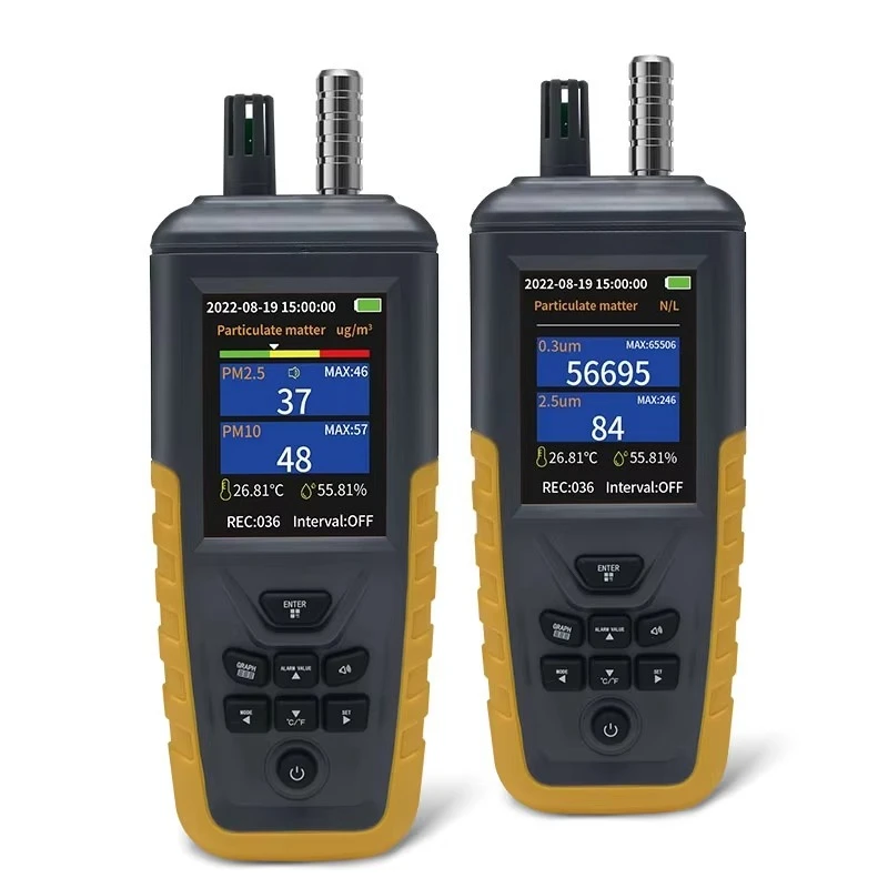 TC-8100 Dust Partic…