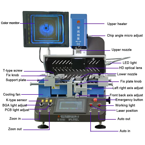 MSNew WDS-650 BGA Reballing Repair Machine Kit Stencil for Laptop Computer Motherboard Soldering Desoldering Welding Station - view 3