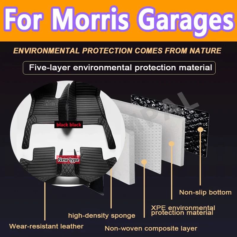 luxury-vehicle-car-mats-floor-for-morris-garages-mg-zs-mg-5-mg4-ev-mg-hs-mg-one-marvel-r-mg-rx8-mg-5-gt-car-floor-car-mats