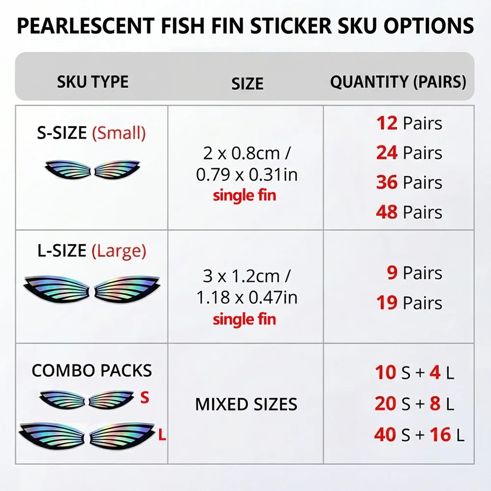 Holographische Laser-Brustflosse-Aufkleber Wasserdichte Angelköder-Aufkleber Selbstklebend DIY Zubehör für Hartköder Swimbait Jigs – Detail 2