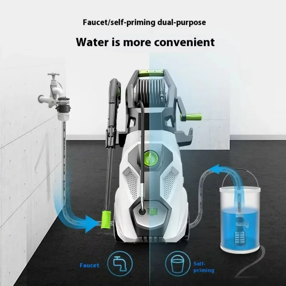 

State-of-the-Art Technology Car Wash Machine Automatic Car Wash Equipment Car Washing Kit