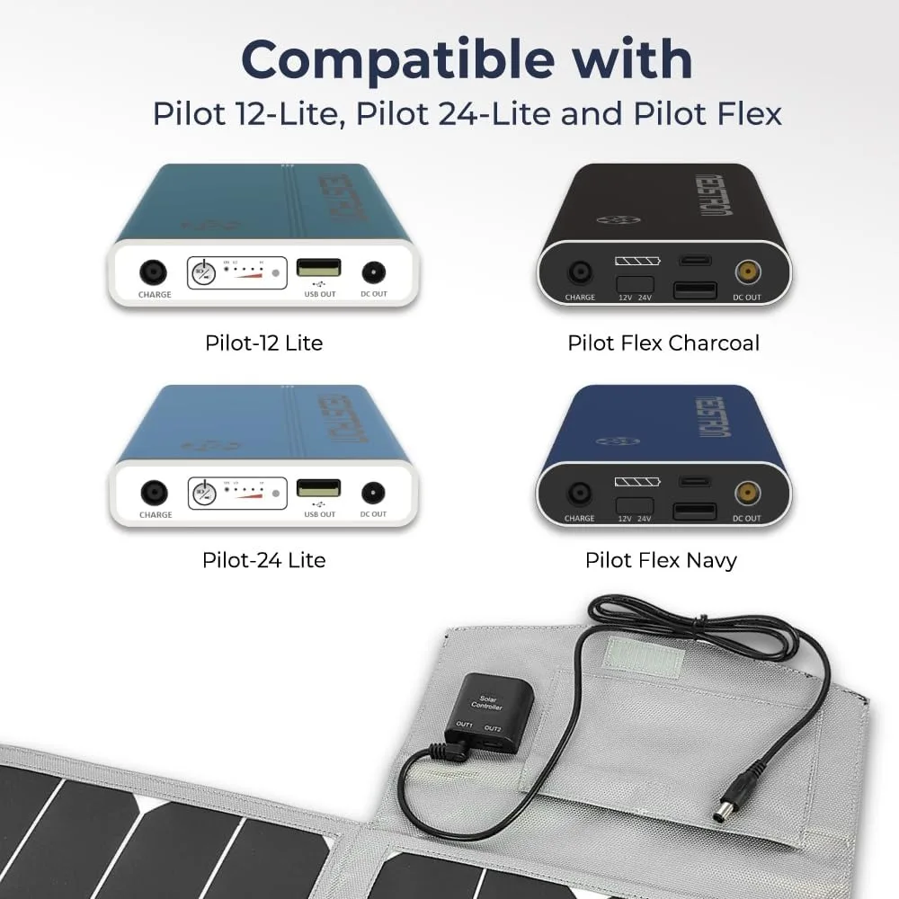 CPAP機器用コンパクト50Wソーラーチャージャー、パイロットフレックス/ライトバッテリー用折りたたみ式デザイン、信頼性の高い屋外および緊急電源