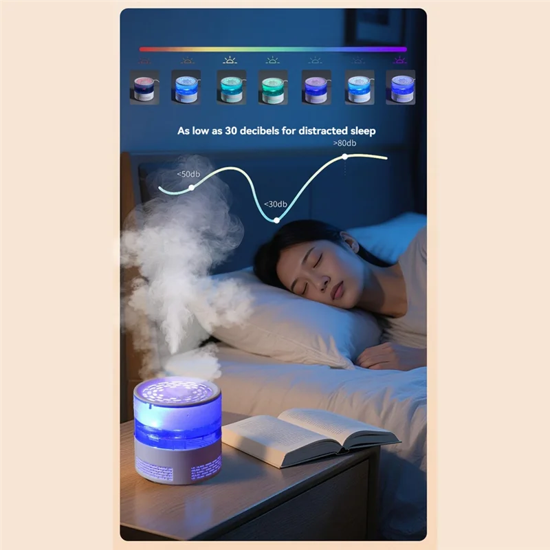 【OFF SHELF】Colorful Night Light Atomization Humidifier For Bedroom Large Room Office Essential Oil Diffuser