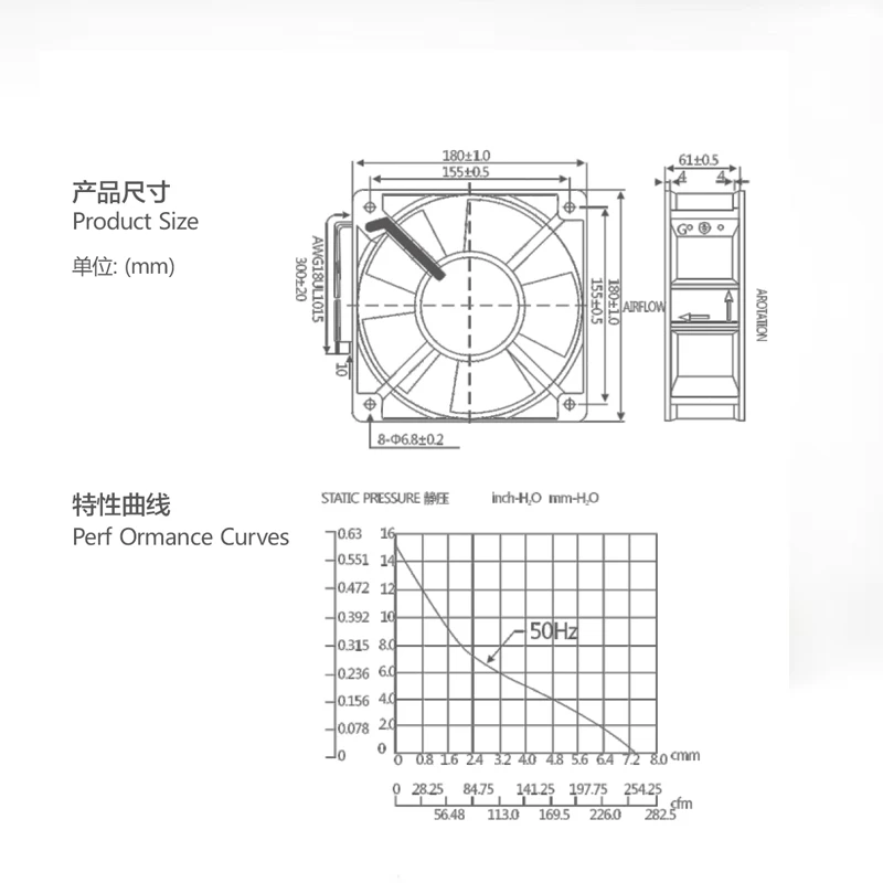 180*180*60 мм, 220 В, осевой вентилятор с шарикоподшипником, 2700 об/мин, 65 Вт, охлаждающий вентилятор для сварки, вентиляция в шкафу, ИБП, станок с ЧПУ