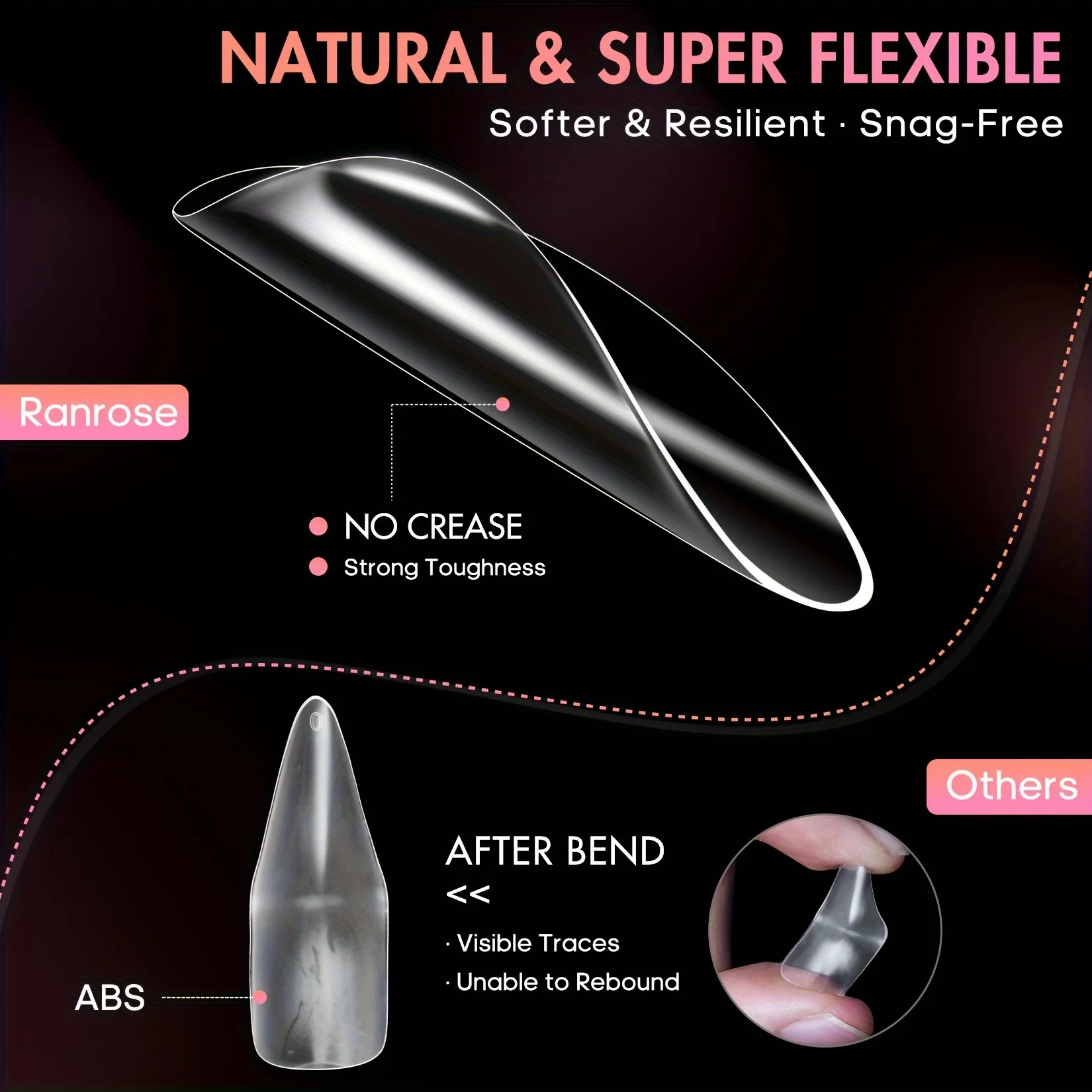 240Pcs Long Soft Gel Nail Tips Clear Full Cover Almond Press on Nail Acrylic Almond Shaped Nails Tips for Nail Salon Extensions