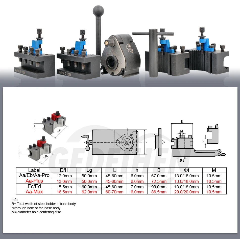 Lathe Quick Change Tool Post Set WM210V&WM180V&0618 12x12mm tool rest for Swing over bed 120-220mm