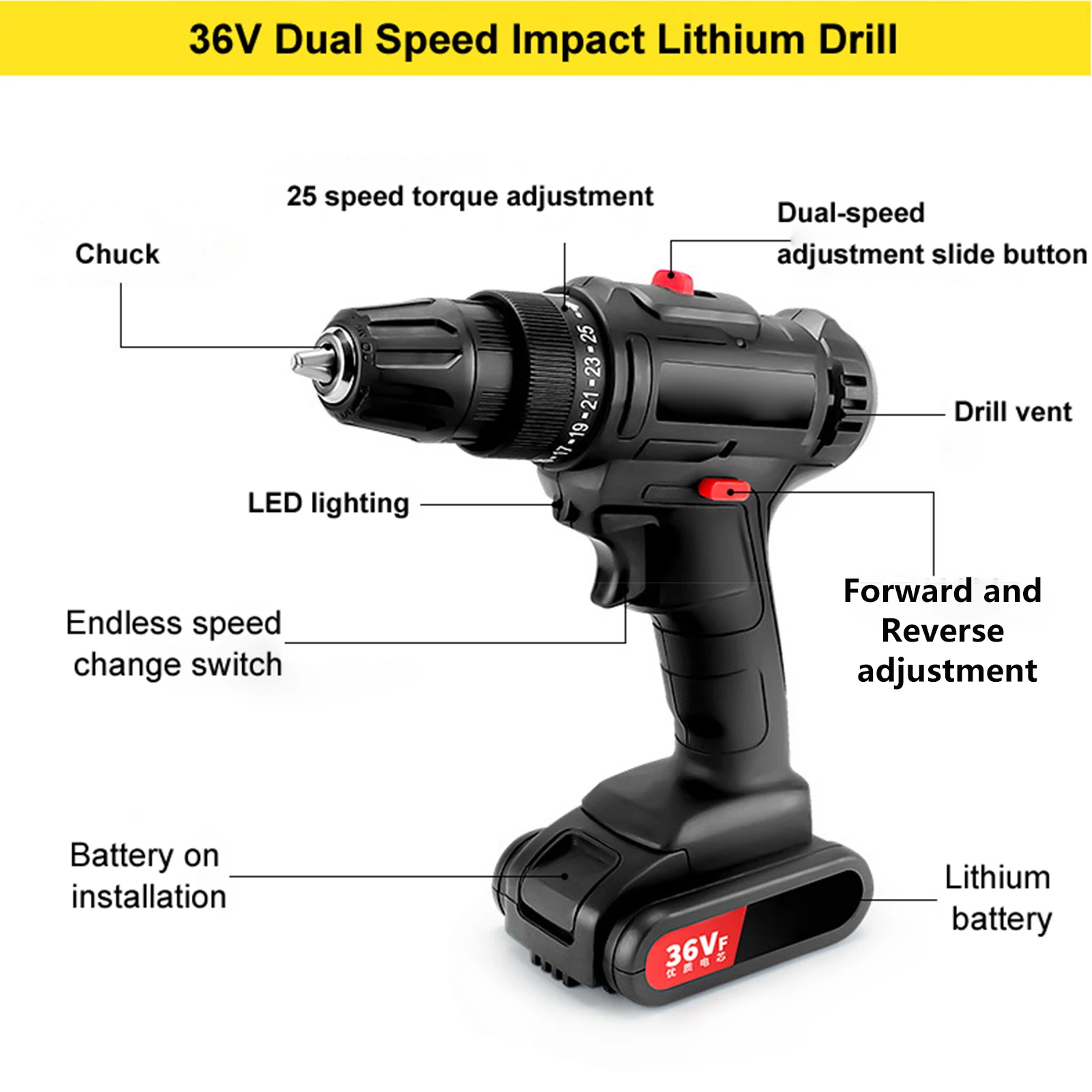 36V Dual Speed Impact Lithium Drill Cordless Drill Electric Screwdriver Mini Wireless Power Driver DC Lithium-Ion Battery 10mm