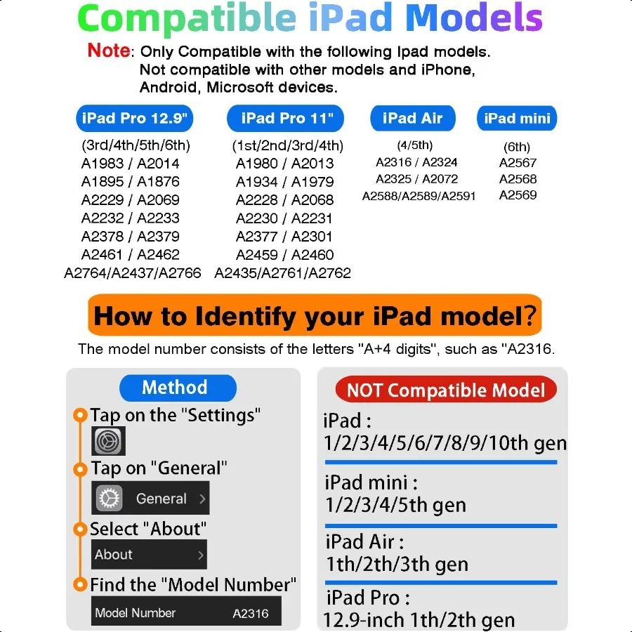 Карандаш для iPad 2-го поколения с магнитной зарядкой через провод, такой же, как Apple Pencil 2-го поколения, ручка, совместимая с iPad Pro 11