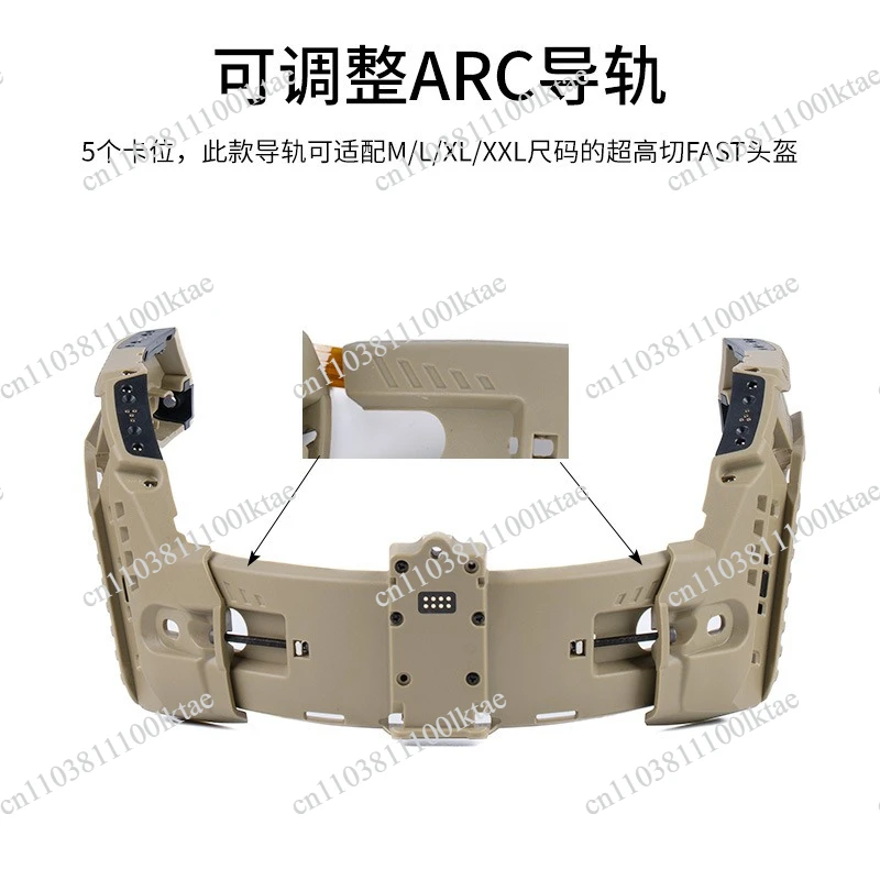 Modular Integrated ARC Rail