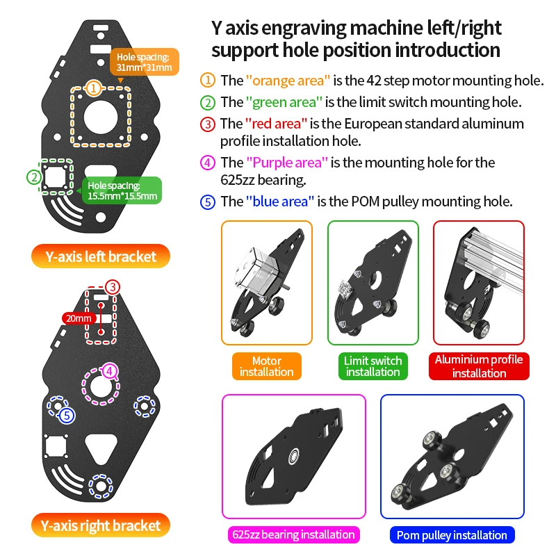 DIY Laser Engraving Machine Parts Aluminium Alloy Plate Y Axis Moving Skateboard Kit With V-Slot Aluminum Profile