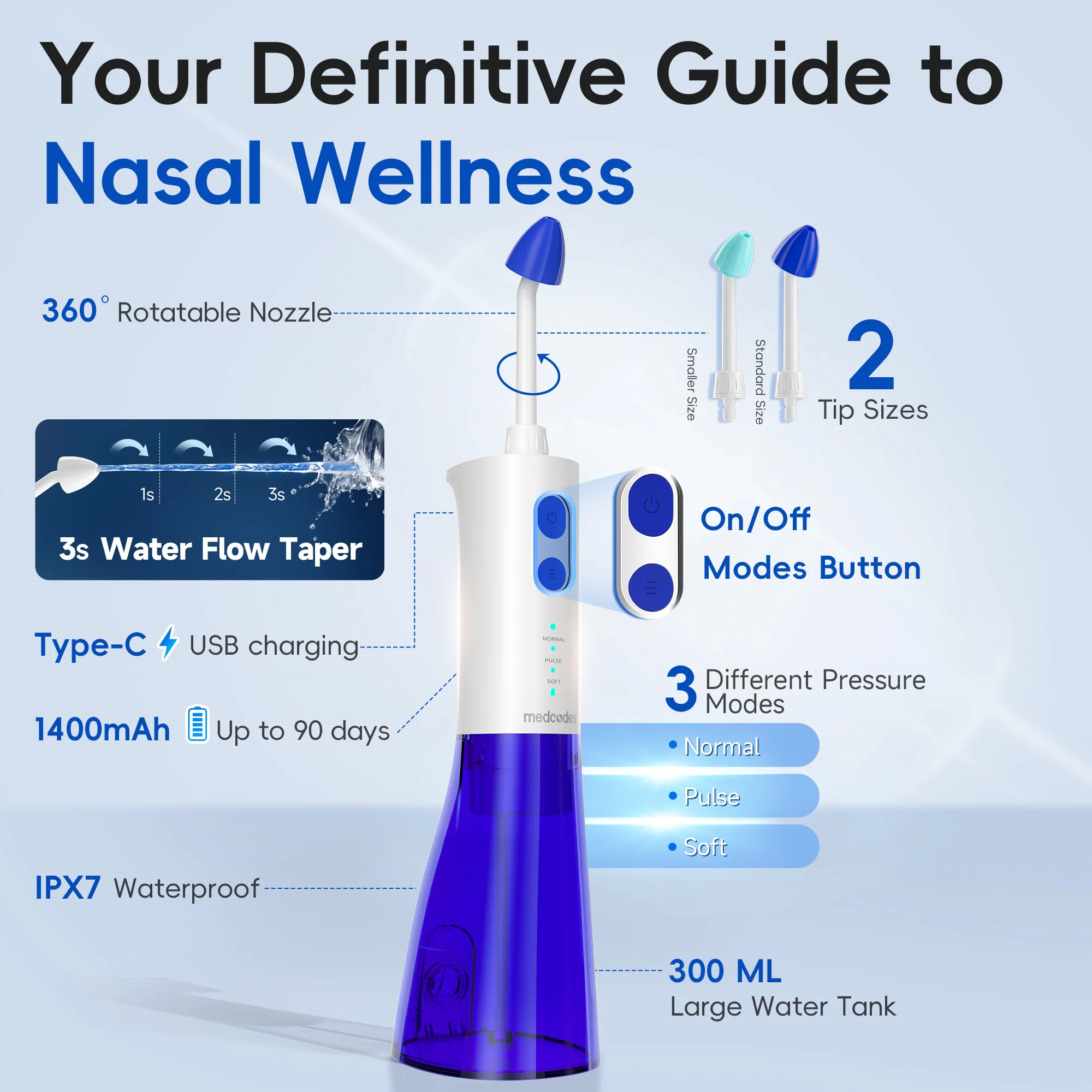 Electric Nasal Irrigation System, Sinus Rinse Machine, Quickly Relieving Nasal Discomfort, Nasal Rinse with Nasal Care 30 Salt image 2
