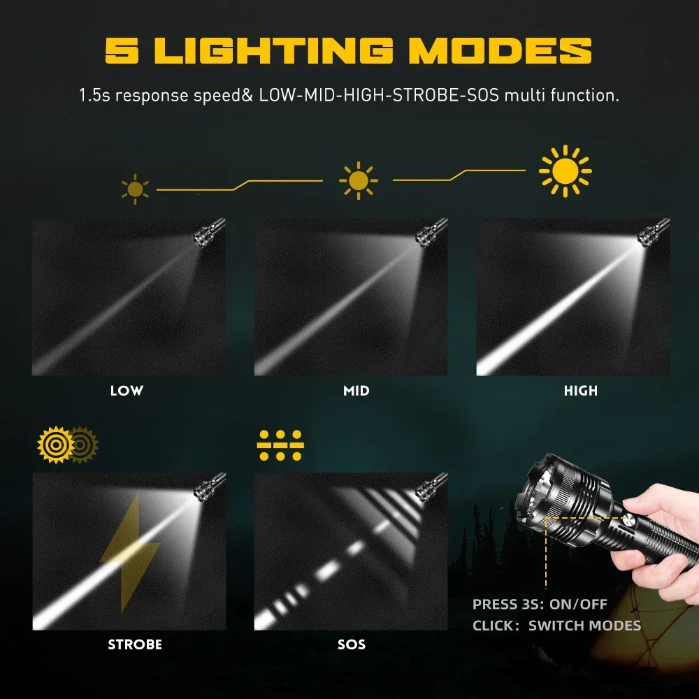 YYHCIP68 High-end White Laser LEP Tactical Flashlight Laser 9200Lm Rechargeable Battery