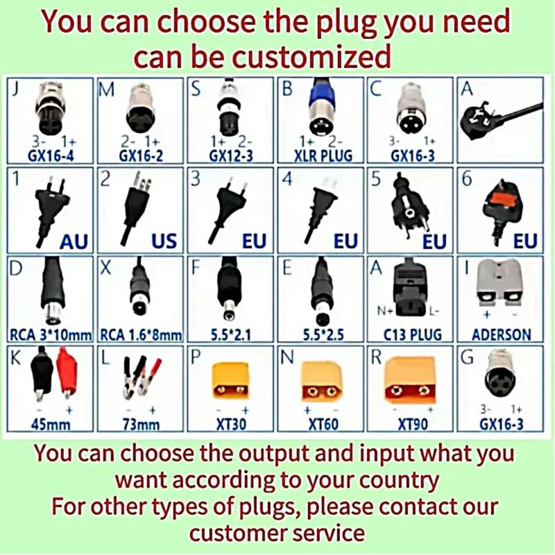 

Phosphate Battery Pack with Built-in BMS, LiFePO4 Battery, 72V, 50 Ah-400 Ah, 3000W-14000W, for Sightseeing Bus, Tourist Bus, 2