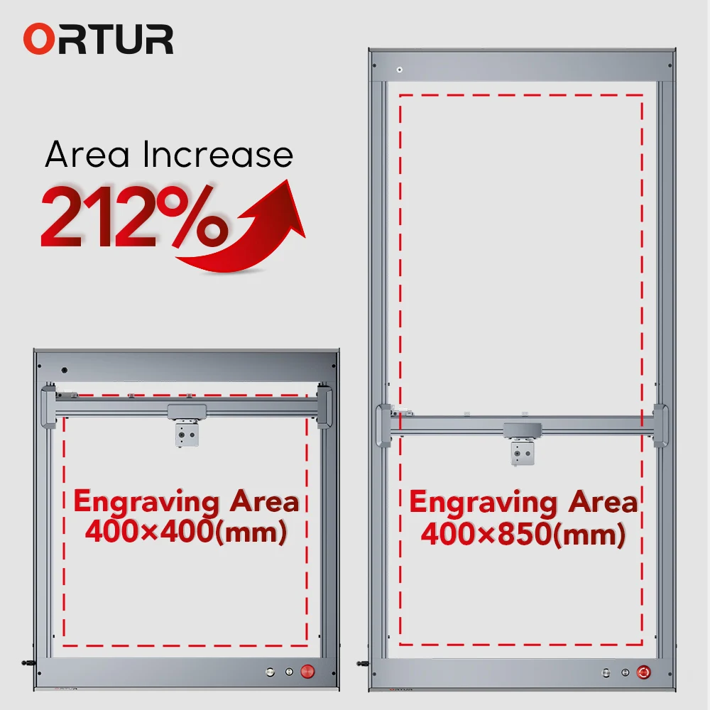 Imagem -04 - Ortur Olm3 Y-axis Extension Kit Expansão Rod Expandir Aumentar Maior Área de Trabalho 850x400 mm Máquina de Corte de Gravura
