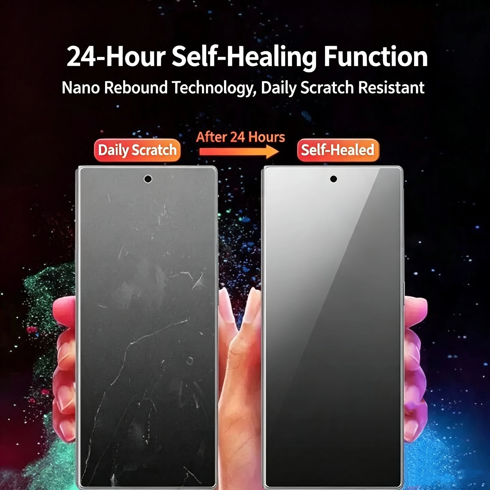 Wewnętrzna Zewnętrzna Naklejka na Zawias Ochronna Folia na Ekran do Samsung Galaxy Z FIiP8 7 Z Fold7 6 5 4 8 Szeroka Matowa Miękka Folia TPU — zdjęcie produktu 3