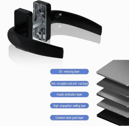 Aluminum alloy door and window transmission rod, aluminum alloy window rotating handle, window handle accessories