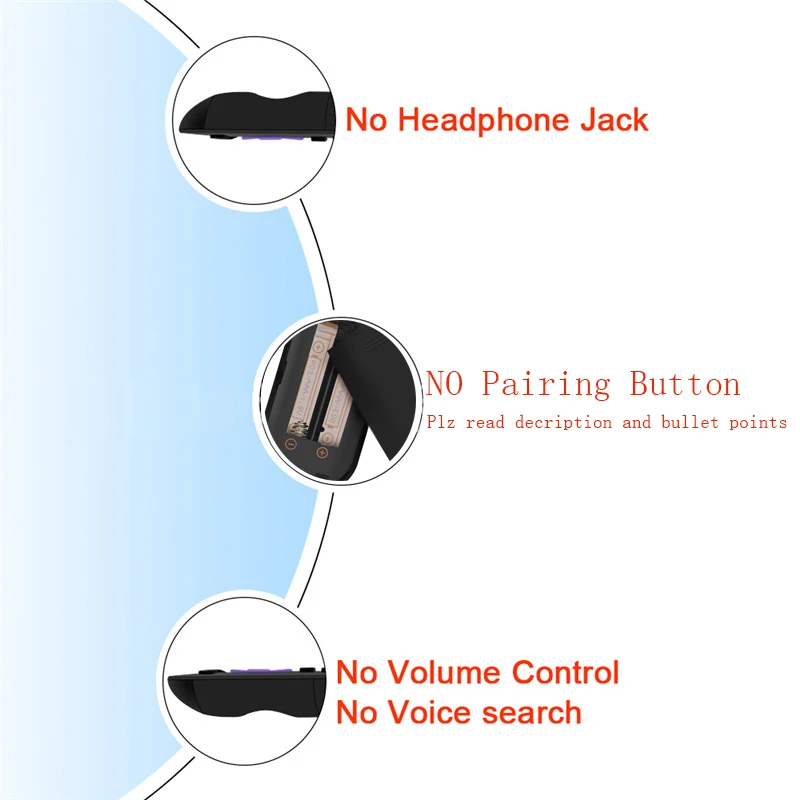 New Remote Control Compatible with Roku 1 2 3 Replacement for Roku Express\\Express+ LT/HD/XD/XDS/N1 9 More Learning Keys