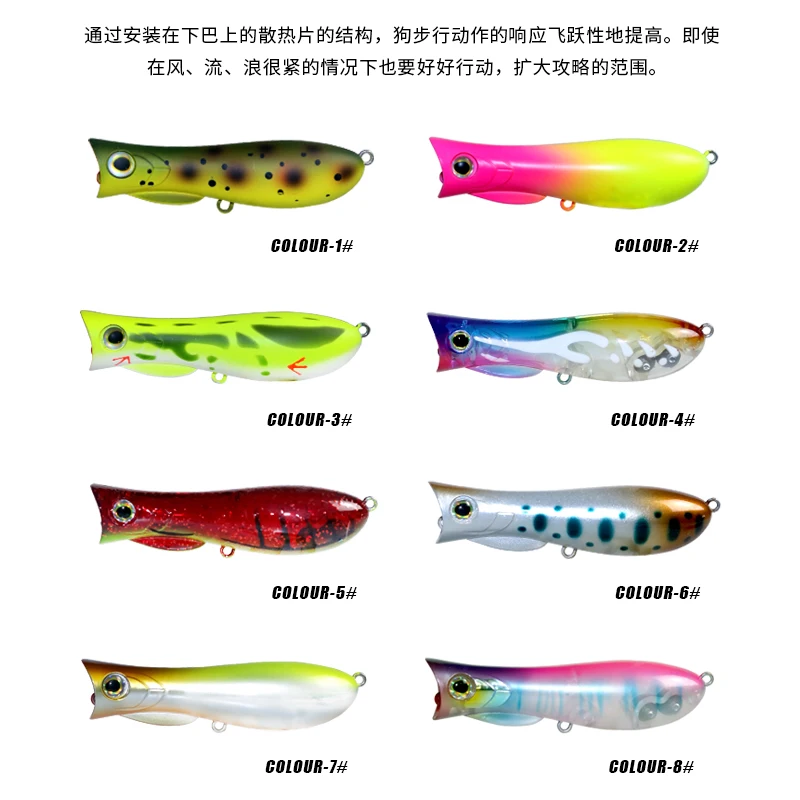 DUODUOYU 1PCS New Popper Fishing Lures 65mm/9.3g 75mm/12.5g Topwater Wobbler Lure Whopper Saltwater Isca Artificial Pike Tackle view 5