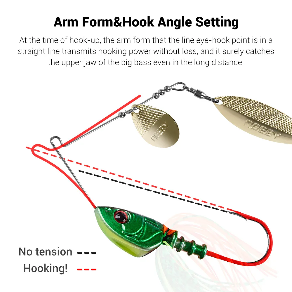 Spinnerbait Noiby Double Willow Blade – Señuelo black bass y lucio - imagen 2