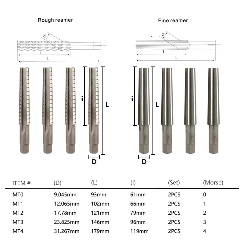 CMCP 2pcs Morse Taper Reamer Set MT0/MT1/MT2/MT3/MT4 Steel Hand Reamers For Milling Finishing Cutter Tool