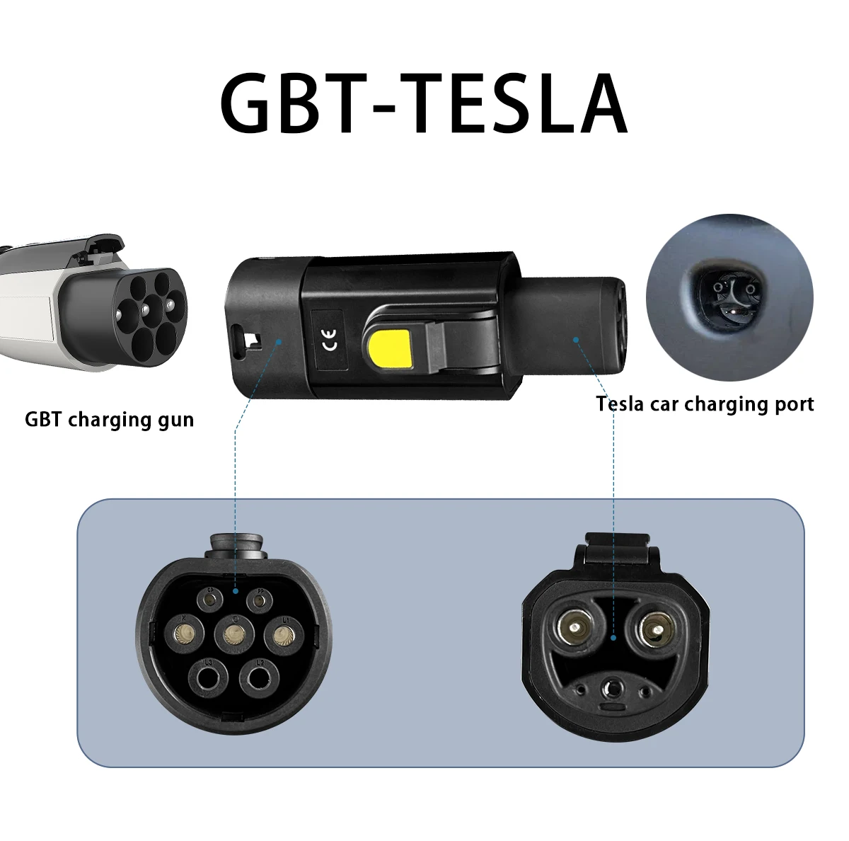 Ev adapter gbt zu tesla stecker ev adapter 32a 220v elektroautos fahrzeug ladegerät ladeans chluss gbt zu tesla