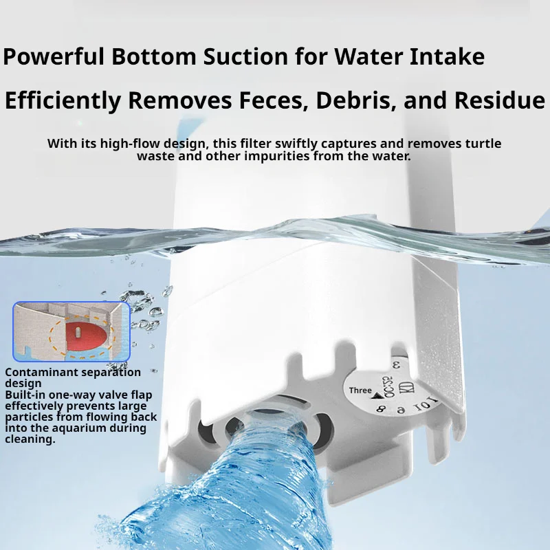 3-In-1 Aquarium Filter Pump, Suitable For Irregularly Shaped And Mini Aquariums; Operates At Low Water Levels; 220v–240v - view 6