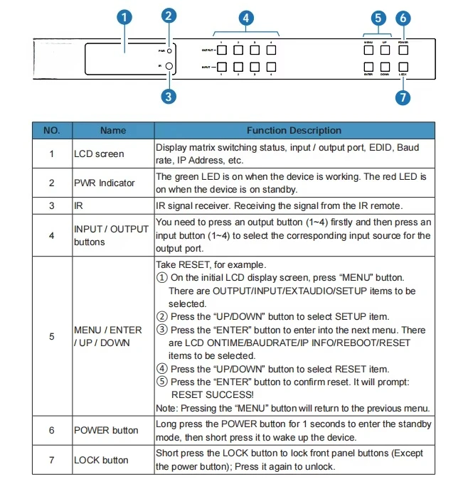 2.1 مصفوفة الصوت 8x8 4X4 8K@60HZ VRR، ALLM، QMS، QFT، SBTM مدعومة #6