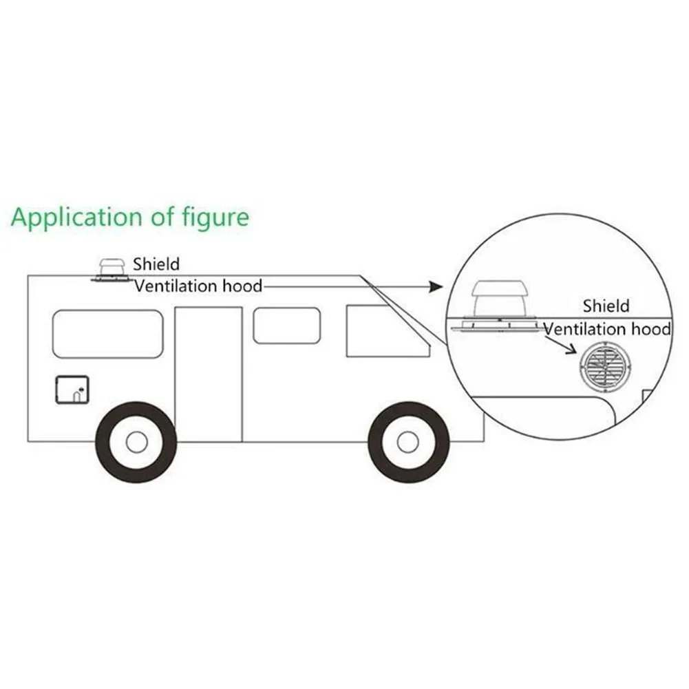 Ventilador de escape de aire de ventilación Blanco/Negro, forma de cabeza de seta, techo de autocaravana, cubierta de ventilación de barco,