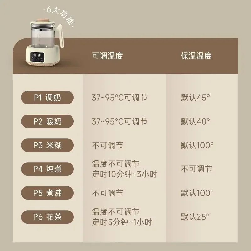 Changhong multifunctional milk-warming artifact constant temperature kettle milk bottle hot milk smart home health kettle