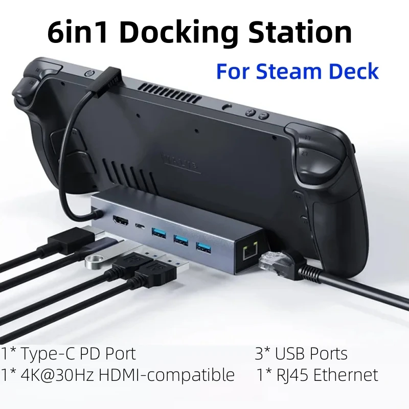 Stacja dokująca 6 w 1 z obsługą 4K HDMI, Ethernetem, 3 portami USB i ładowaniem PD100W, kompatybilna z Steam Deck/ROG Ally/Legion Go