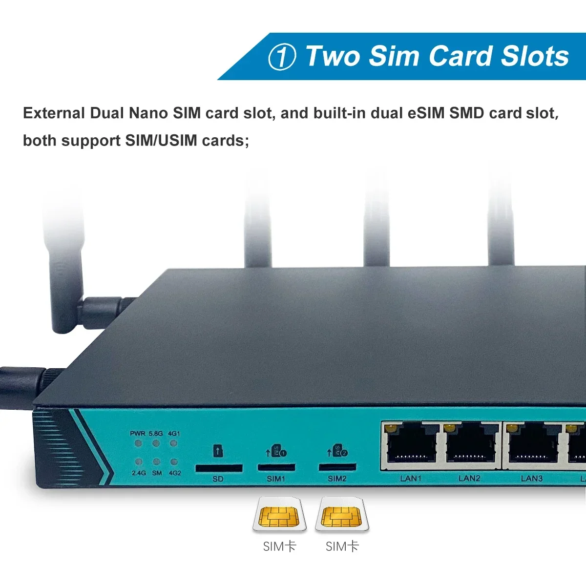 Imagem -03 - Dual Sim Card Router com Removível Antena Wifi Cat6 Lte Modem 4g Router 1200mbps 16mb 256mb Openwrt Lan 2.4g 5ghz