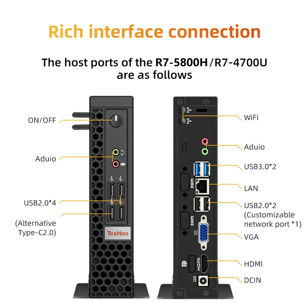 Imagem -06 - Zxipc-mini Computador para Jogos de Mesa Ryzen Amd r7 4700u 5800h Núcleos Win11 Tela Dupla 4k hd Ddr4 Nvme Wifi bt Negócios