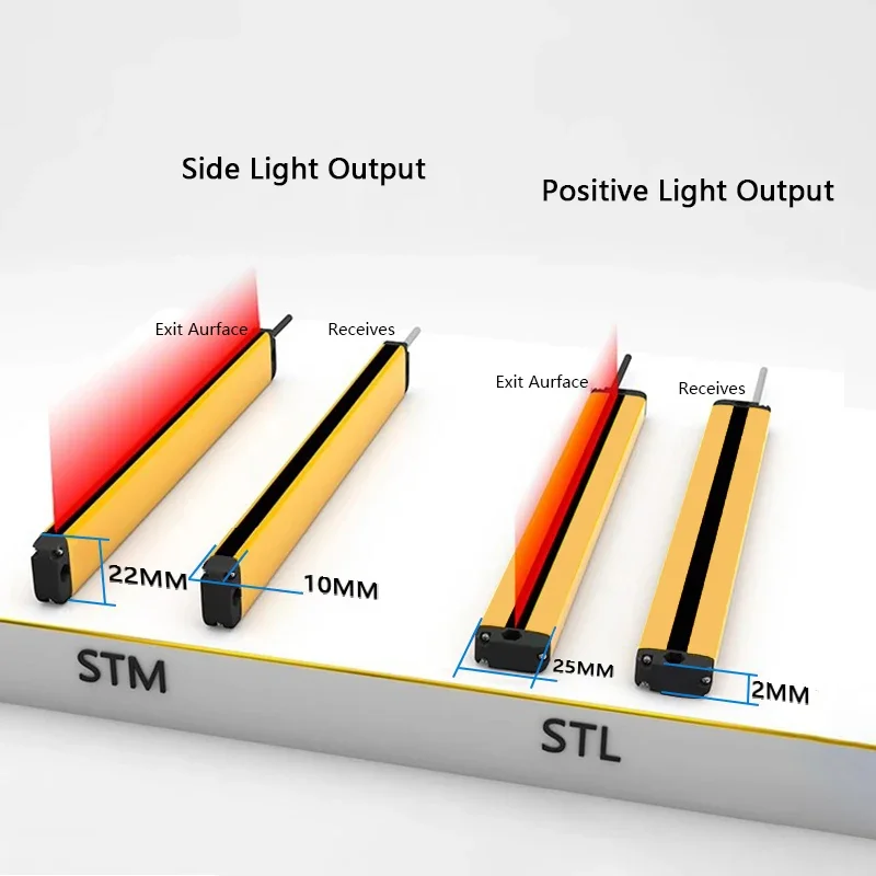 Ultra Thin Side Light Safety Screen with 42 Beams and 20mm Spacing Infrared Protection Sensor Switch Grating Safety Device PNP