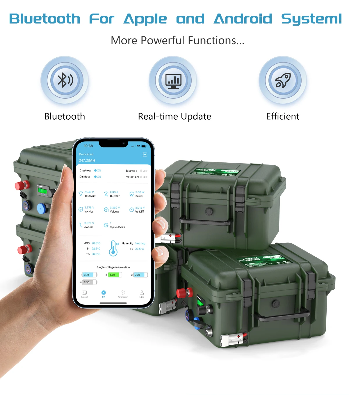 LiFePO4 12V 100AH 140AH 120AH 80AH Battery Pack 12.8V Lithium Battery 6000+ Cycles With Bluetooth BMS Grand A Cells For Boat RV