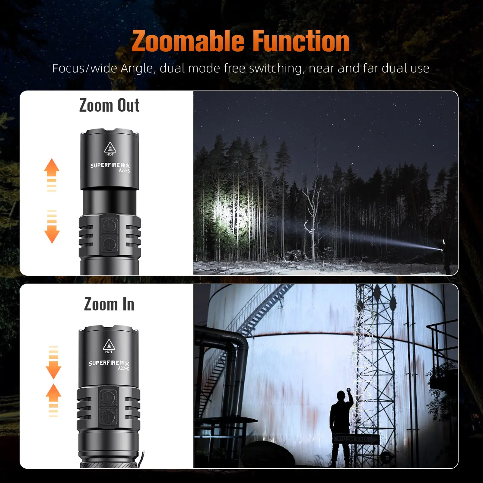 SUPERFIRE A22-S Rechargeable Torch 36W Tactical Flashlights Zoomable LED 2300lm Power Indicator USB C with Gear Memory Function