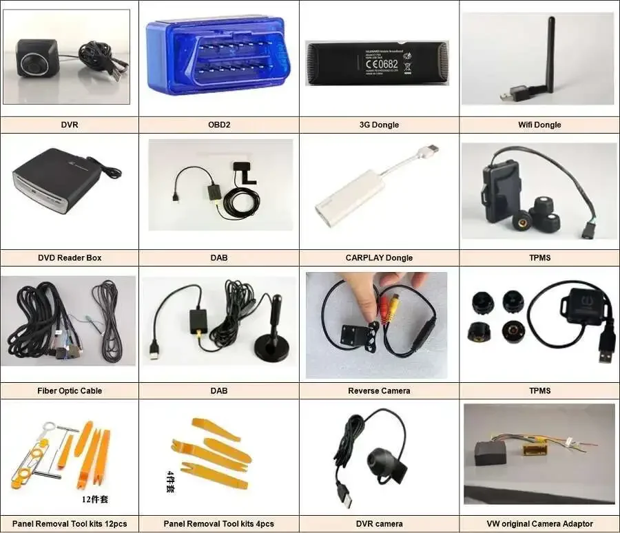 Accessories Link 360 Degree Camera 360 Camera Adapter